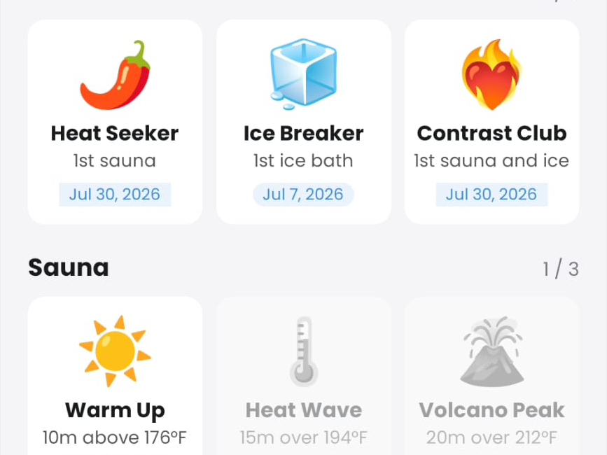 Achievement plates for sauna and ice bath milestones